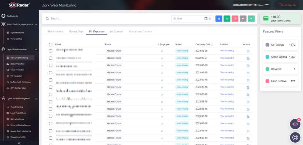 Figure 3. SOCRadar Dark Web Monitoring
