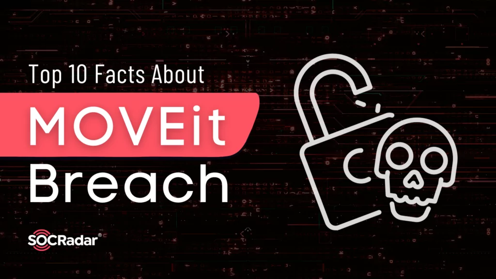 Top 10 Facts About MOVEit Breach