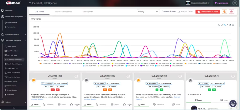 SOCRadar Vulnerability Intelligence