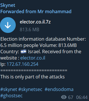 SkyNet’s Telegram post, 7zip file attached