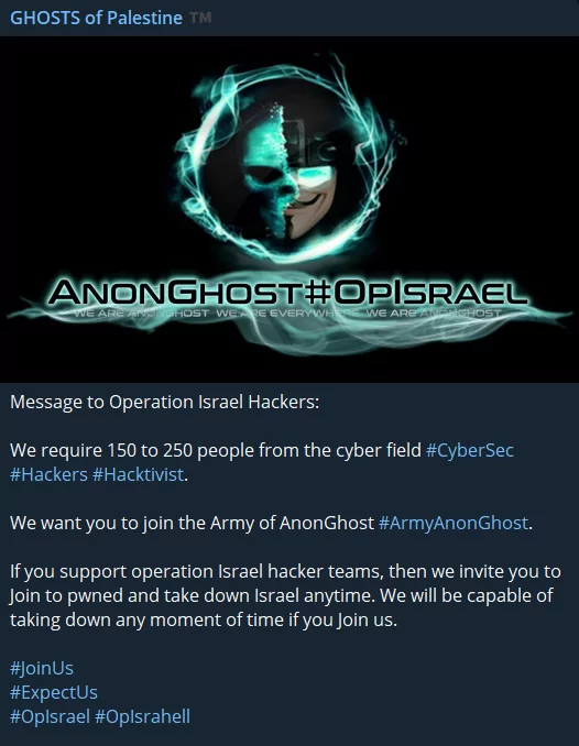 The AnonGhost’s message shared on other Telegram channels as well
