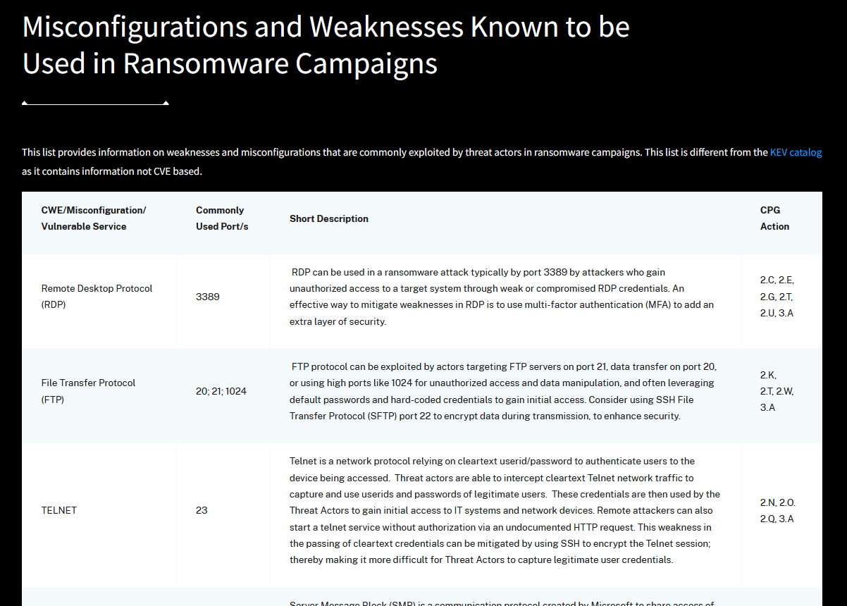 CISA Launches New Resources To Help Combat Vulnerabilities And ...