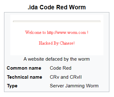 Code Red Worm