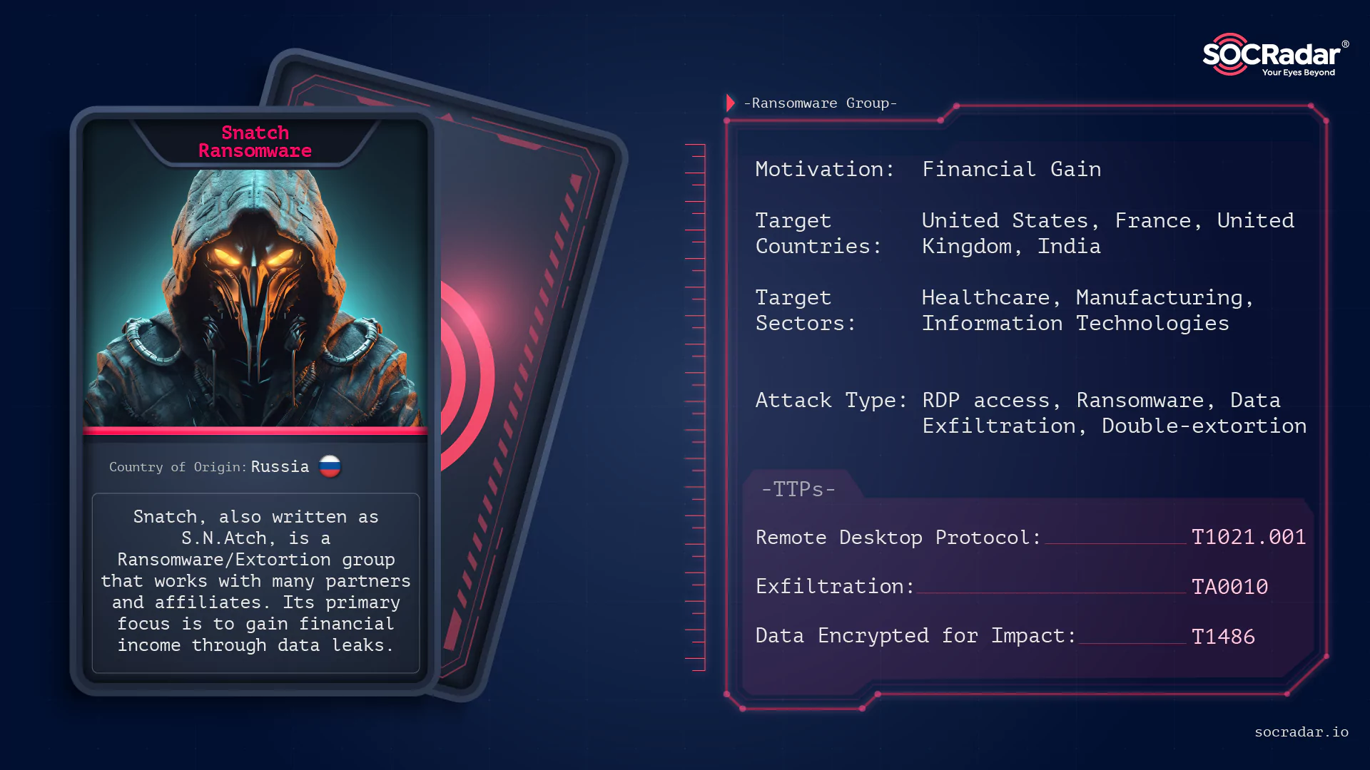 SOCRadar® Cyber Intelligence Inc. | Dark Web Profile: Snatch Ransomware