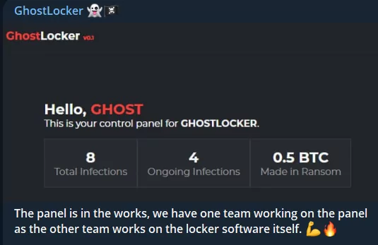 GhostLocker’s control panel shows the statistics