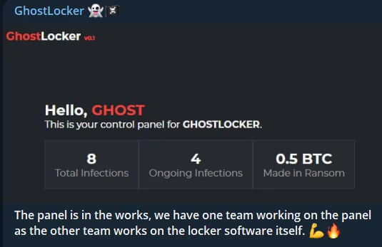 El panel de control de GhostLocker muestra las estadísticas