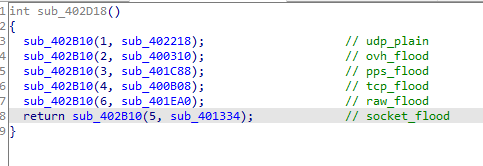 kiraiBot attack methods (NSFOCUS), hailbot kiraibot catddos