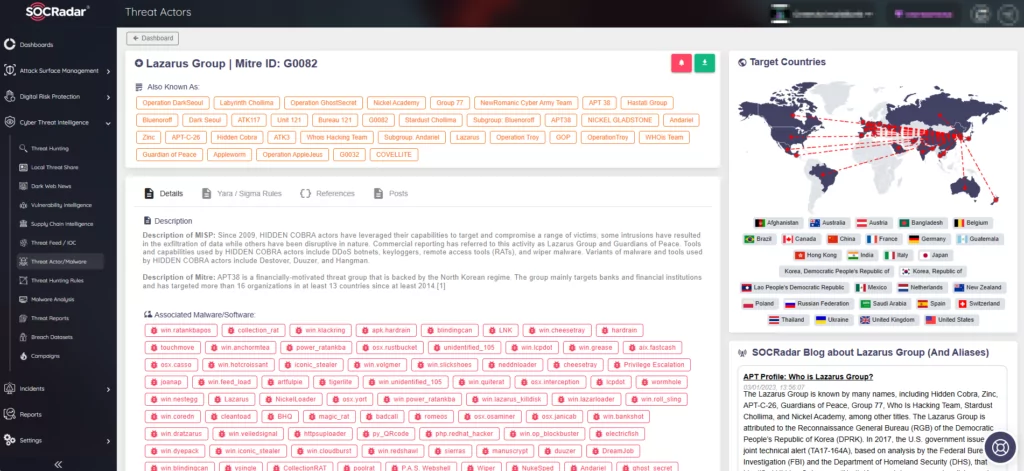 Threat Actor page of Lazarus Group (SOCRadar CTI module), ransomware negotiation