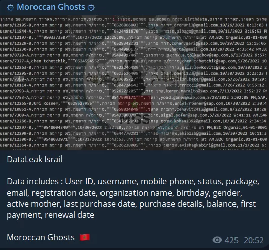 Moroccan Ghosts hacktivist group shared a dataset containing many PII and credentials.