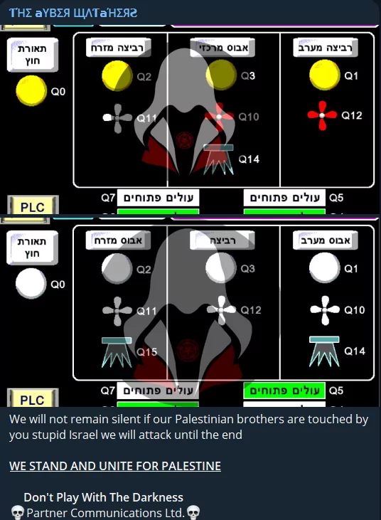 The Cyber Watchers’ Telegram post, breached SCADA screenshots