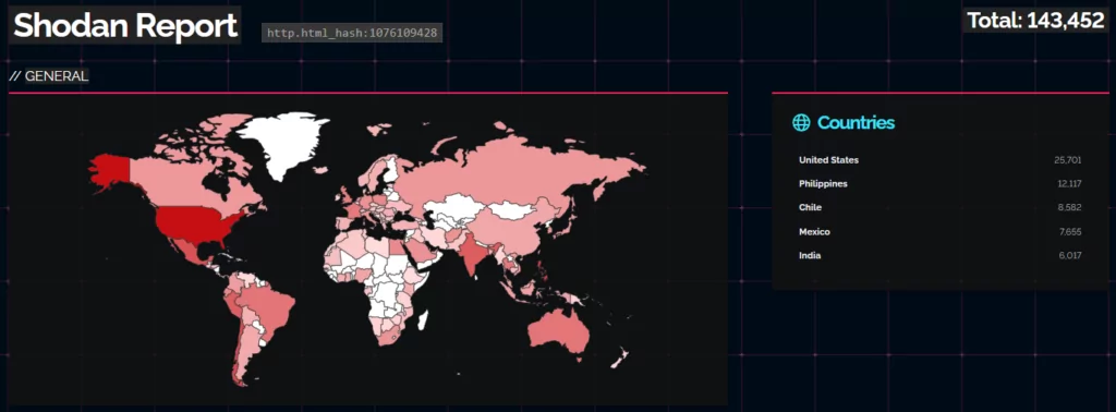 Experts released PoC exploit code for Cisco IOS XE flaw CVE-2023-20198