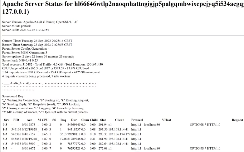 The "server status" page reveals that the website operates on Central European Summer Time and utilizes OpenSSL/1.1.1f, a version no longer receiving security updates. (Krebsonsecurity)