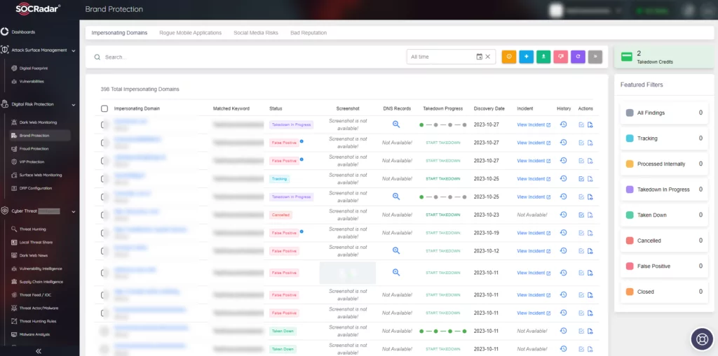 SOCRadar’s Digital Risk Protection, Brand Protection tab