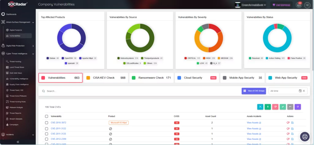 SOCRadar ASM/Company Vulnerabilities