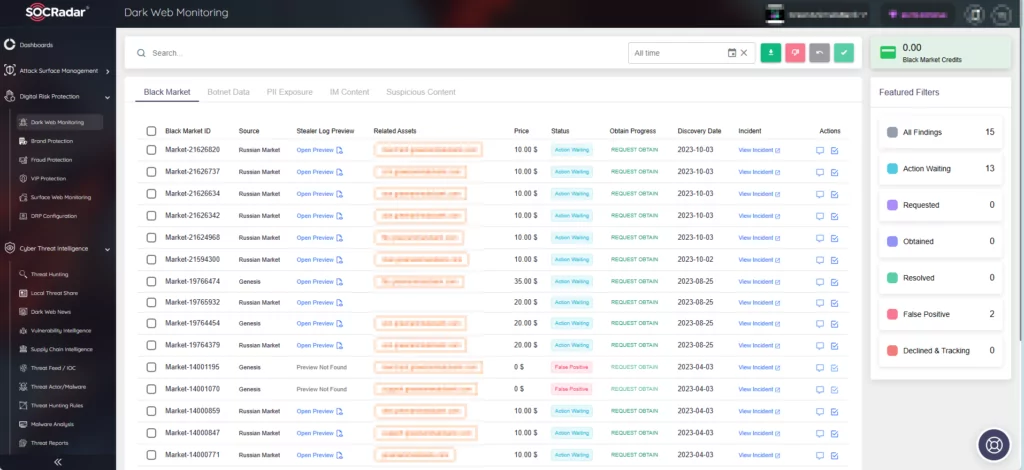 SOCRadar Dark Web Monitoring