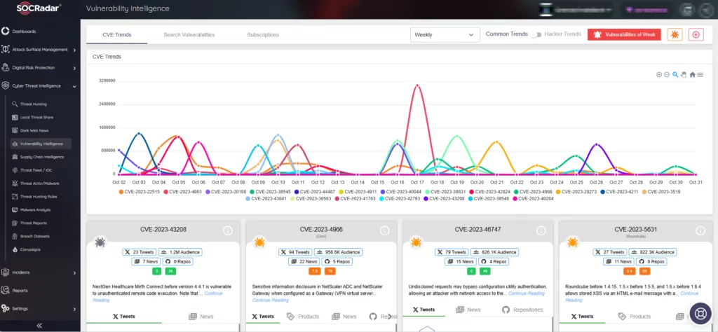 Vulnerability Intelligence (SOCRadar)