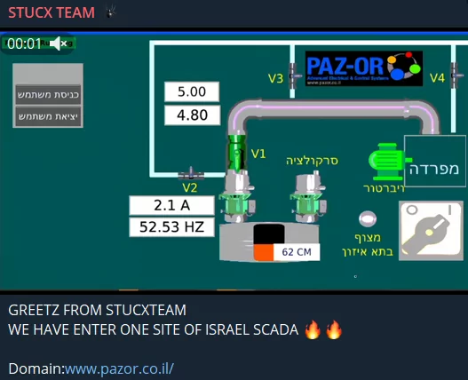 Stucx’s claim about Israeli Scada