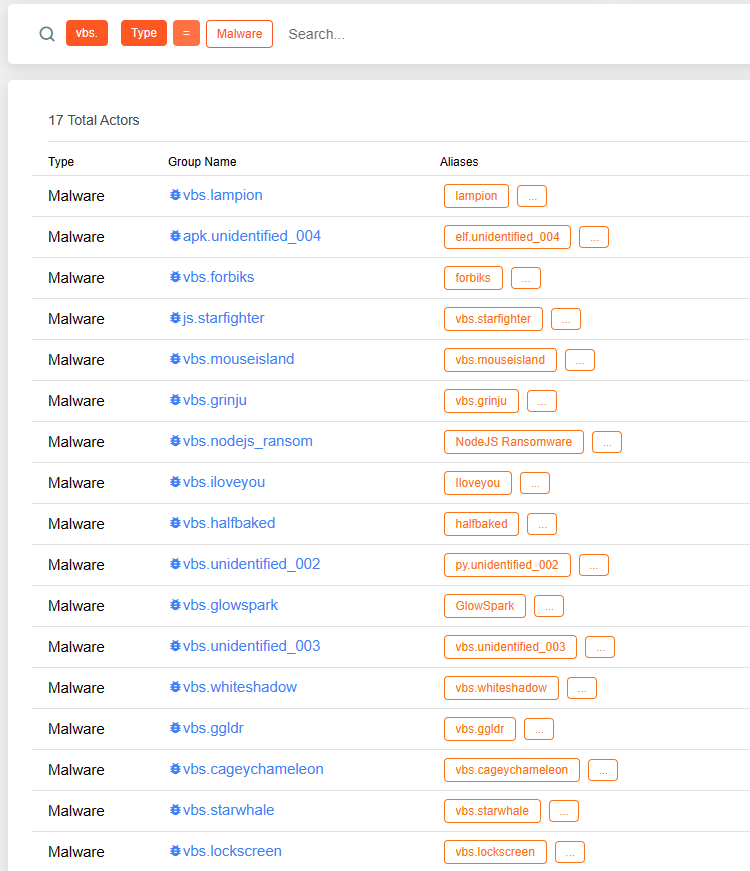 Search result on VBS malware (SOCRadar Threat Actor/Malware panel)