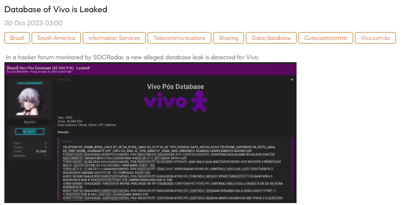 Database of Vivo is Leaked