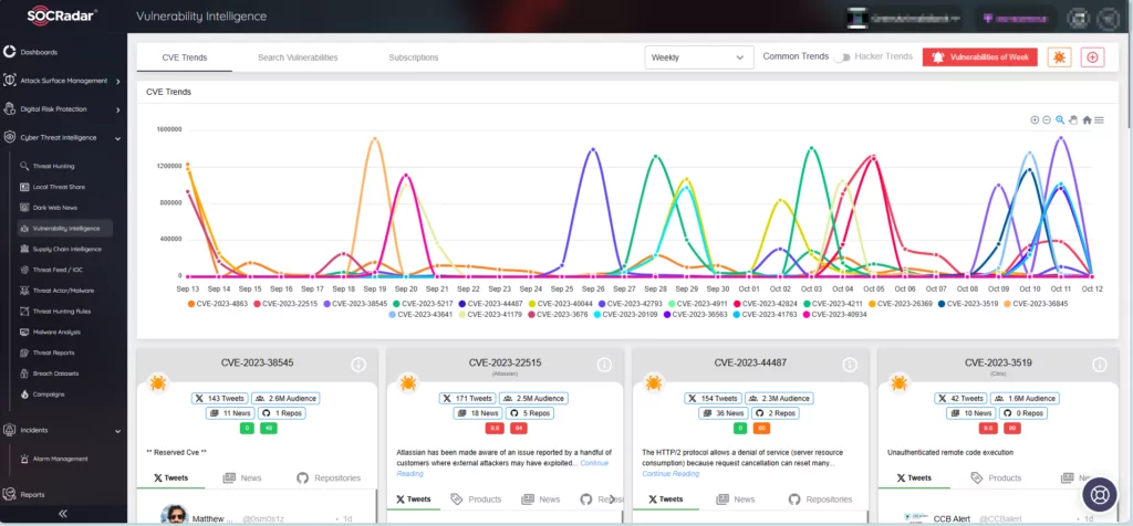 SOCRadar Vulnerability Intelligence