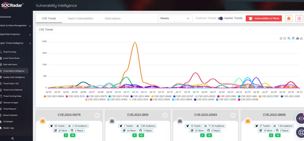 SOCRadar Vulnerability Intelligence Module