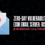 Zero-Day Vulnerabilities in Exim Email Server: Risk of RCE (CVE-2023-42115, CVE-2023-42116, CVE-2023-42117, and More)