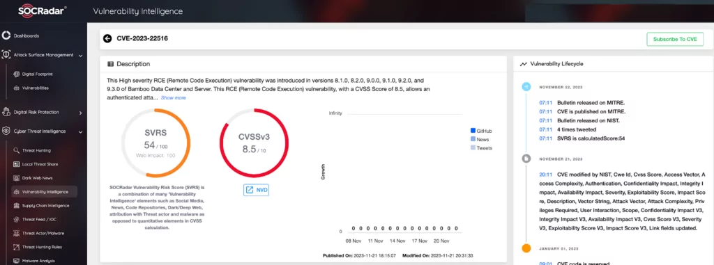 SOCRadar Vulnerability Intelligence Module (CVE-2023-22516 details)