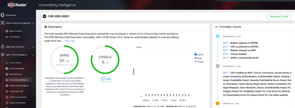 SOCRadar Vulnerability Intelligence Module (CVE-2023-22521 details)