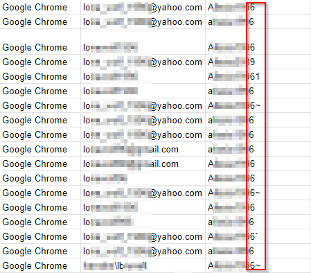 Passwords shown use the same numbers at their ending, which makes them easily recognizable.