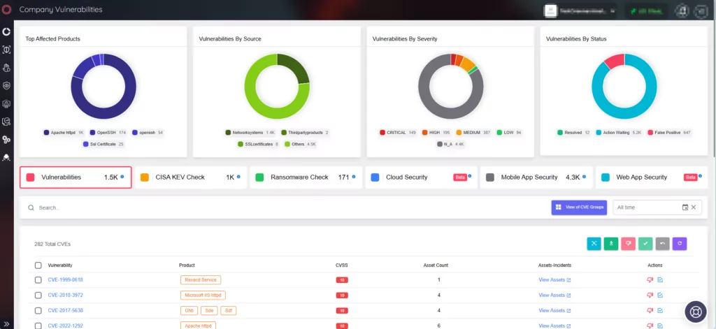 View Company Vulnerabilities via SOCRadar ASM