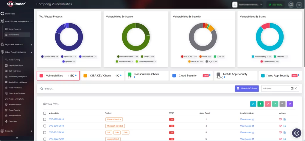 SOCRadar Company Vulnerabilities/Attack Surface Management (ASM)