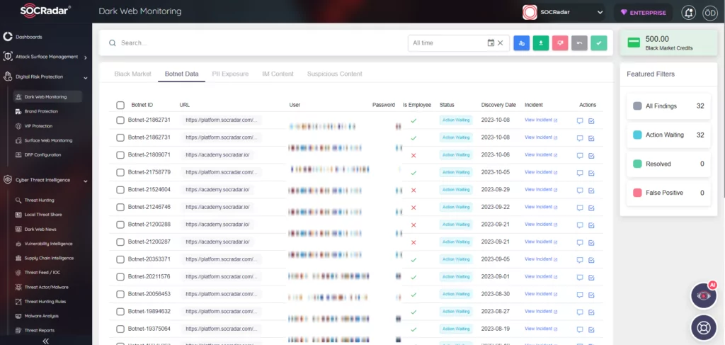 SOCRadar Dark Web Monitoring