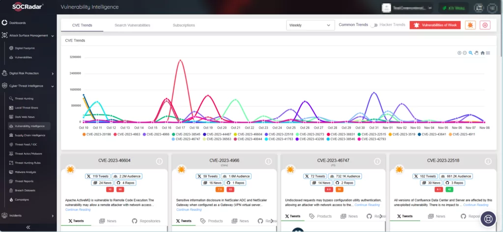 Surge in Attention Towards Critical Vulnerabilities in QNAP QTS and NAS  Services (CVE-2023-23368, CVE-2023-23369)