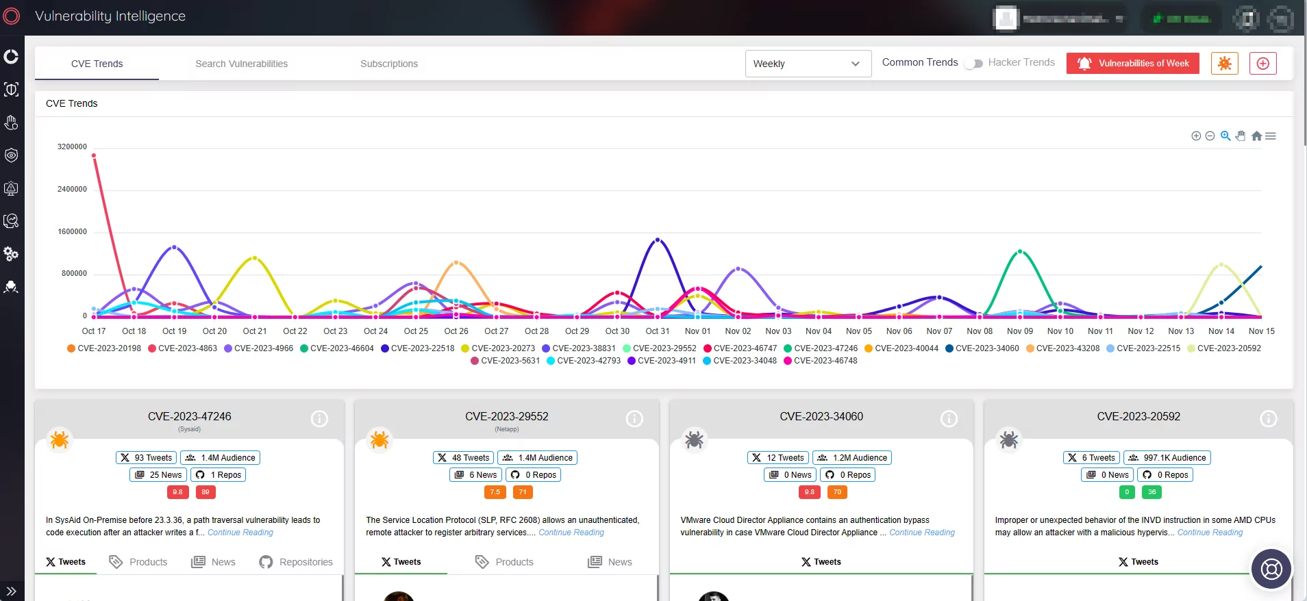 SOCRadar’s Vulnerability Intelligence