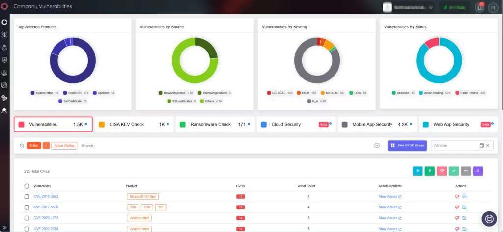 Manage security vulnerabilities discovered in your digital assets using SOCRadar's Company Vulnerabilities tab, featured under the Attack Surface Management (ASM) module.