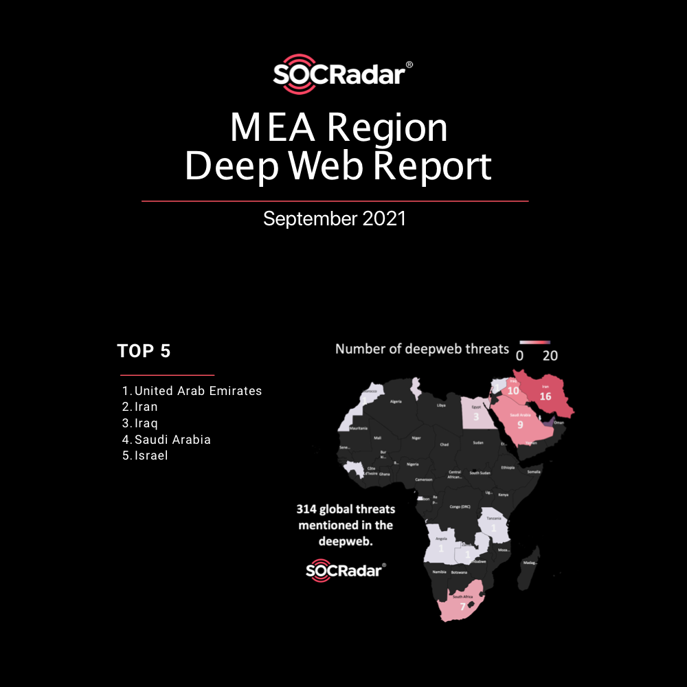 SOCRadar® Cyber Intelligence Inc. | MEA Regional Dark Web Report September 2021