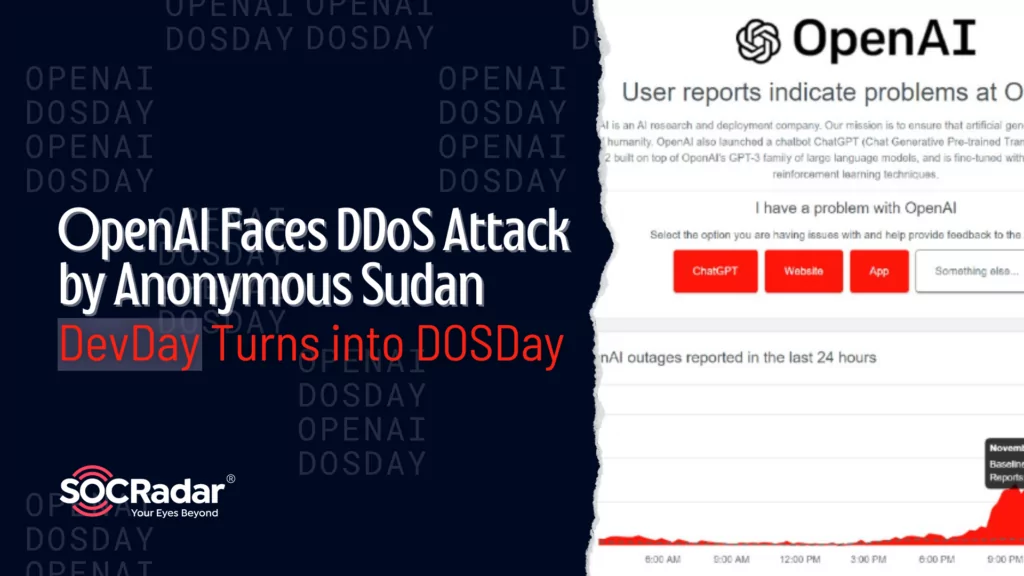 OpenAI Targeted in DDoS Attacks by Anonymous Sudan, ChatGPT, Sam Altman