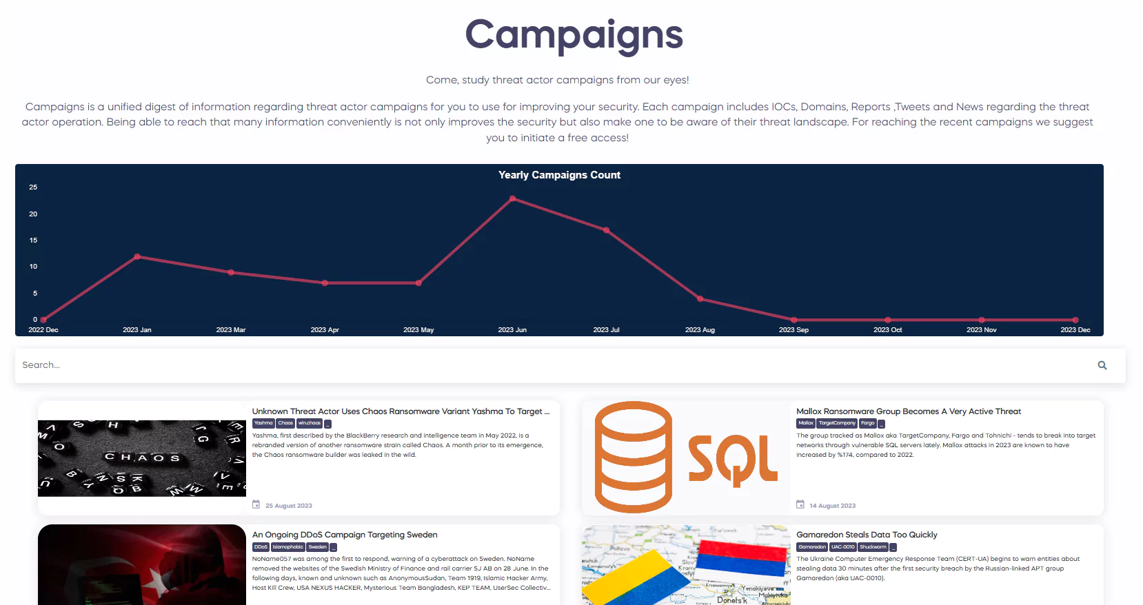 SOCRadar Campaigns Page