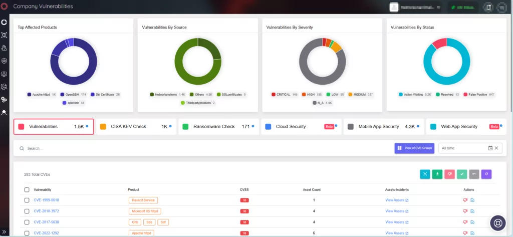 SOCRadar Company Vulnerabilities (ASM)
