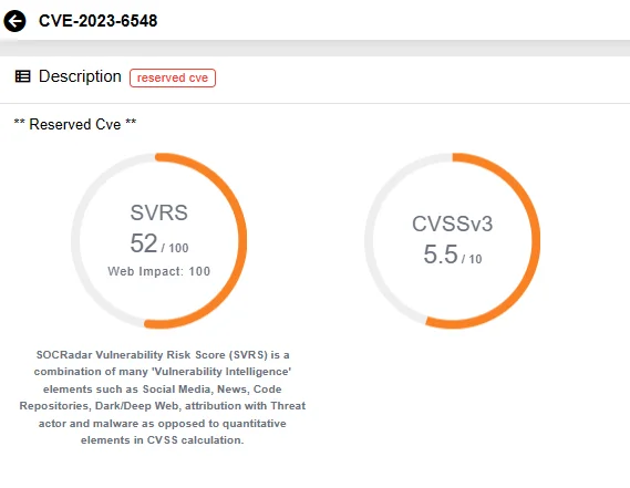 SOCRadar Vulnerability Intelligence: CVE-2023-6548