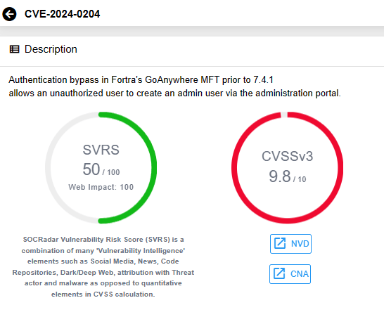 Details of CVE-2024-0204 on SOCRadar’s Vulnerability Intelligence,GoAnywhere MFT