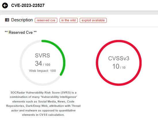 SOCRadar Vulnerability Intelligence: CVE-2023-22527SOCRadar Vulnerability Intelligence: CVE-2023-22527