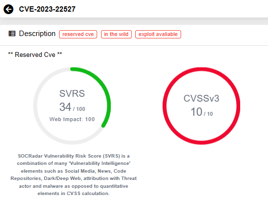 SOCRadar Vulnerability Intelligence: CVE-2023-22527