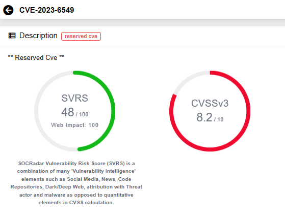 SOCRadar Vulnerability Intelligence: CVE-2023-6549