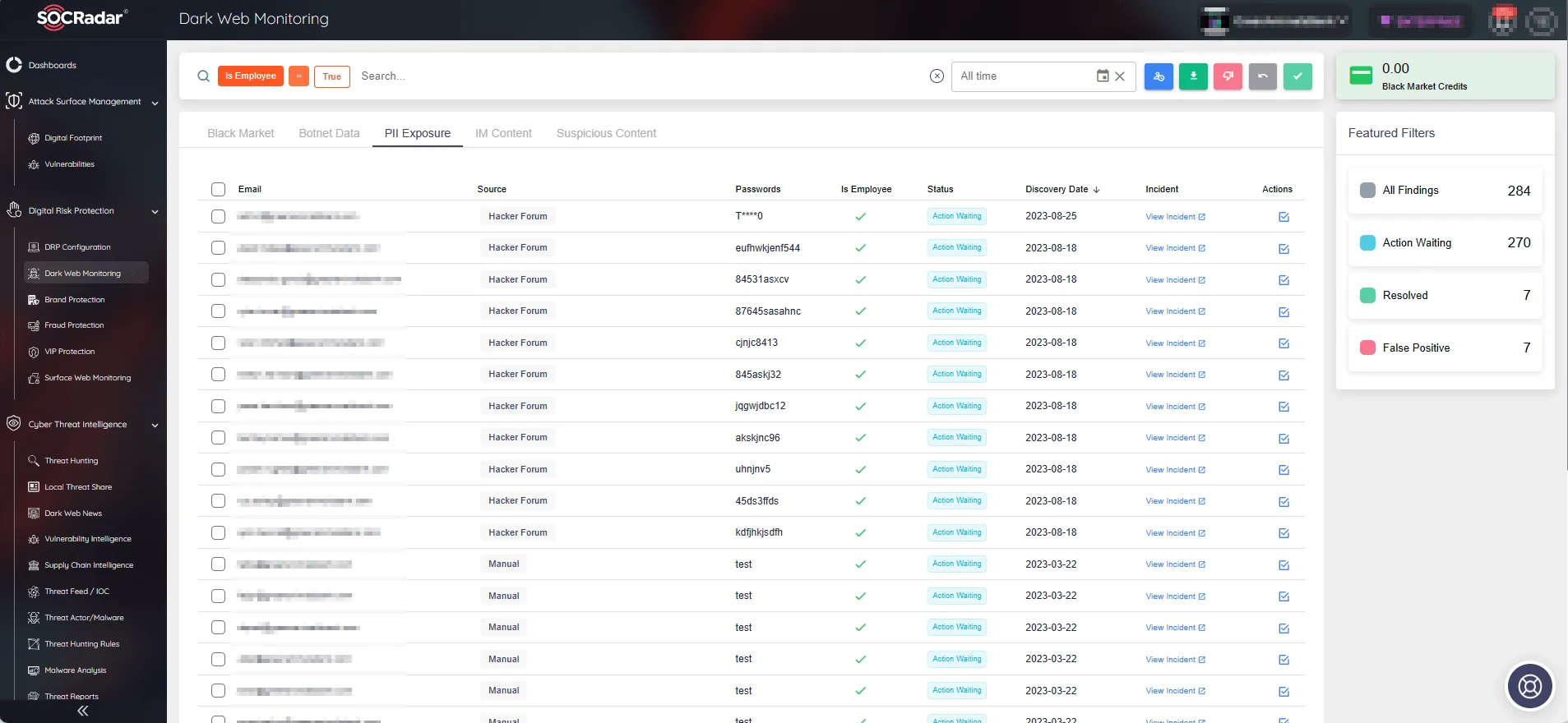 Credentials leaks viewed via the Dark Web Monitoring module