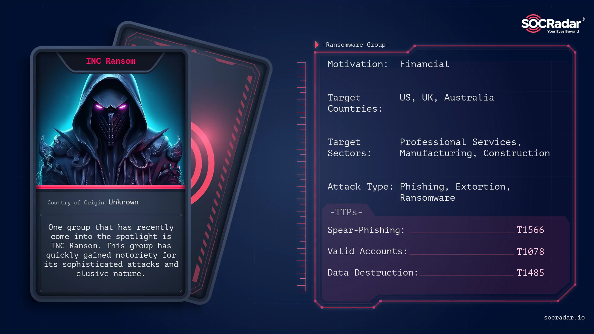SOCRadar® Cyber Intelligence Inc. | Dark Web Profile: INC Ransom