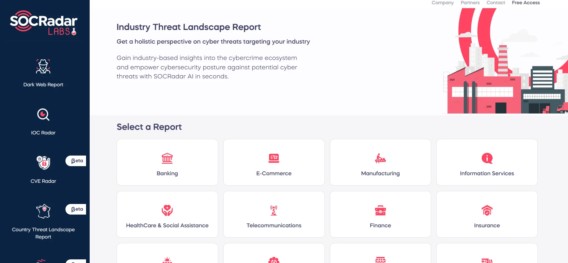 Industry Threat Landscape Report on SOCRadar Labs