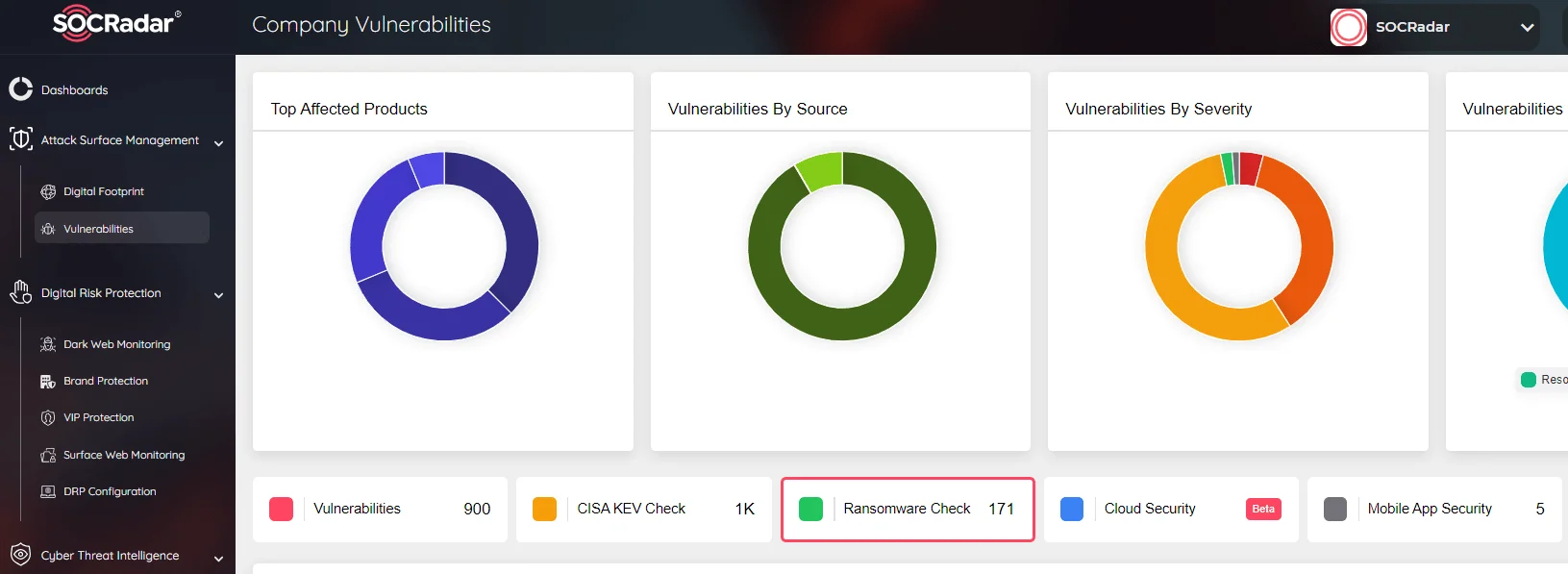 SOCRadar Company Vulnerabilities, Ransomware Check feature