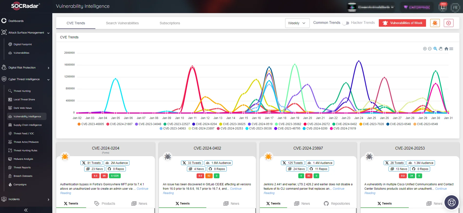 SOCRadar’s Vulnerability Intelligence