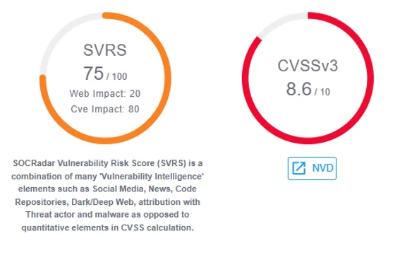 SOCRadar Vulnerability Risk Score (SVRS)